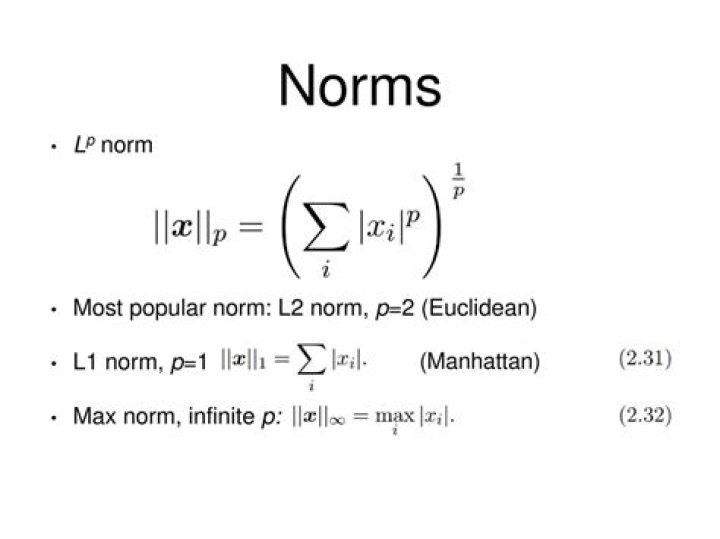 $\ell_1$ norm is tagged as non-convex by Julia
