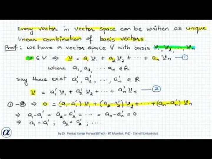 Empty Set $\{\}$ is the Only Basis of the Zero Vector Space $\{0\}$