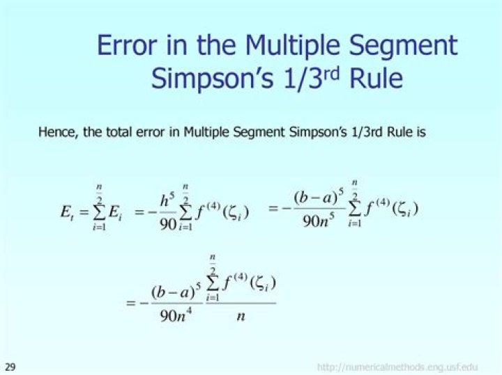 Error of Simpson's Rule