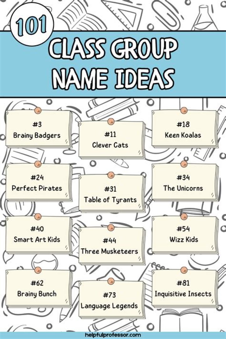 Examples of Class Group