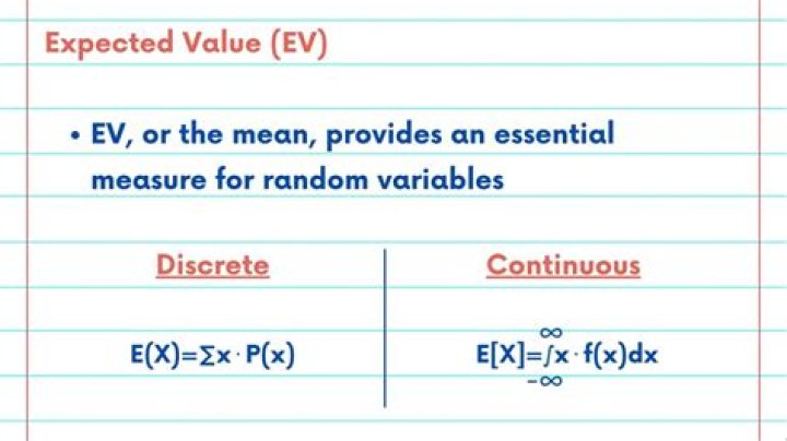 Expected value of e^-2x