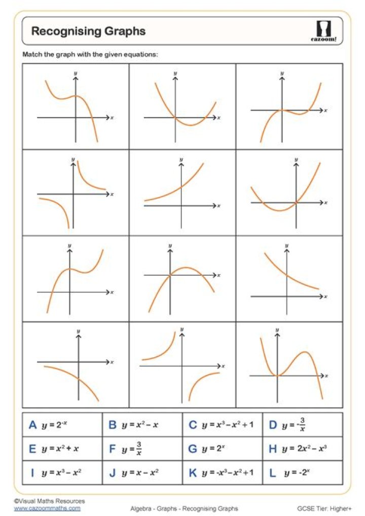 Extending the term "series-reduced" to graphs in general