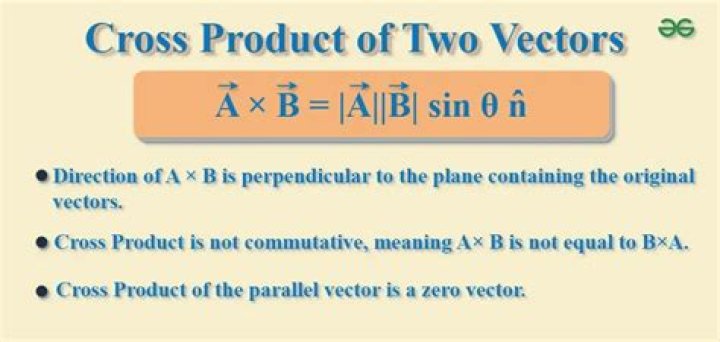 Exterior Product vs Cross Product