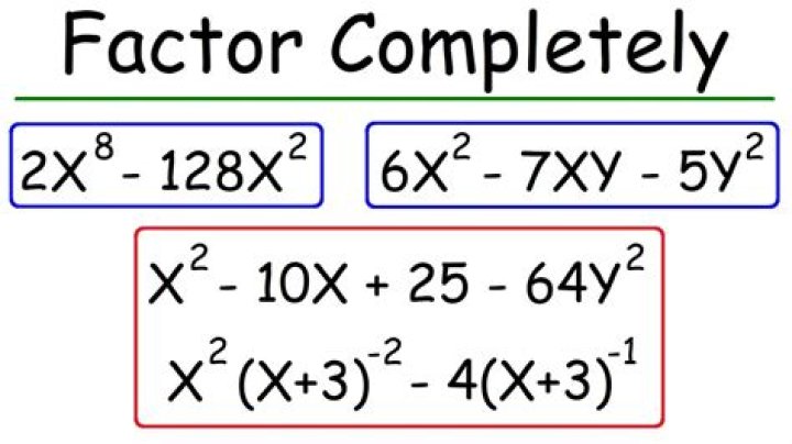 Factor $ x^3-3x^2-4x+12$