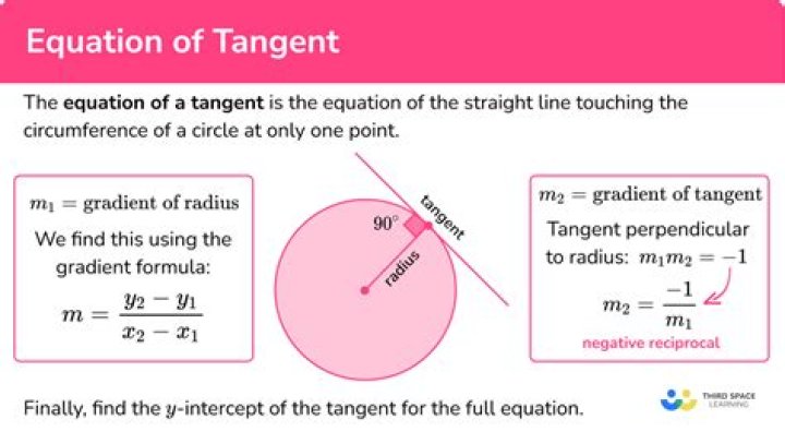 Find center, radius and a tangent to $x^2+y^2+6x-4y+3=0$