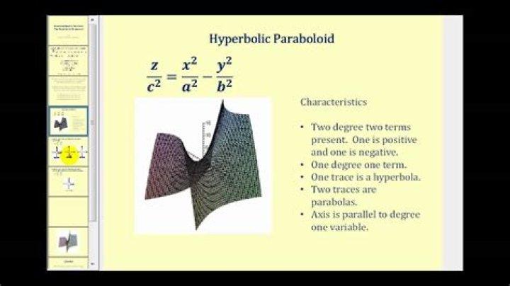 Find hyperbolic area of hyperbolic triangle