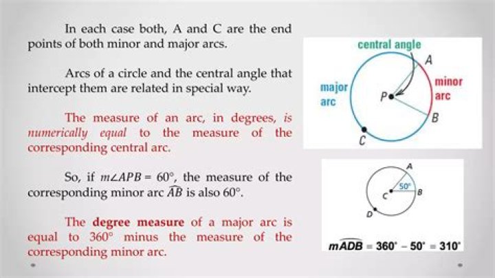 Find the degree measure of an arc of a circle
