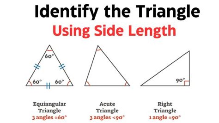 Find the ratios of the sides of a triangle