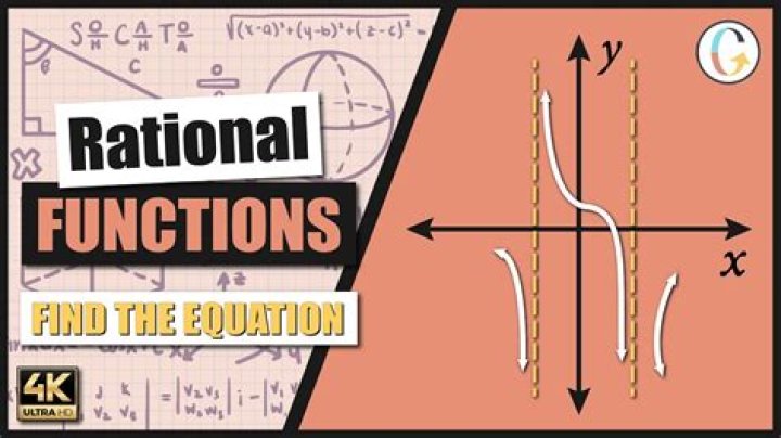 Finding out a rational equation via a graph