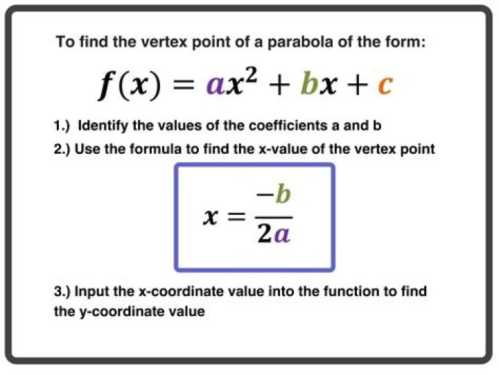 Finding standard equation of parabola with only one vertext coordinate?