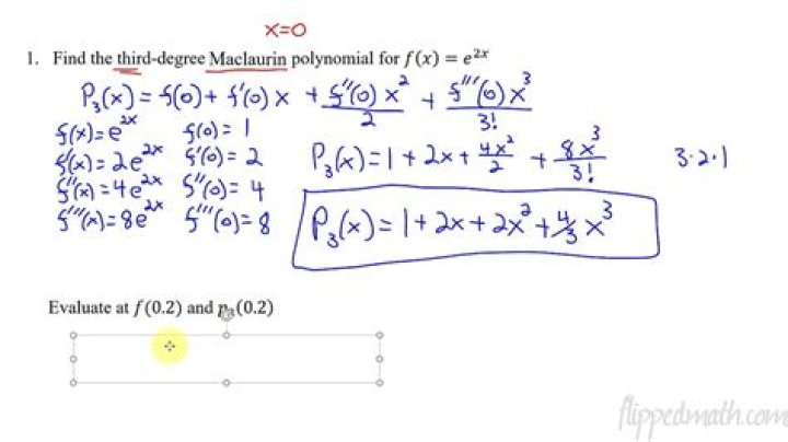 Finding Taylor series third degree polynomial. What form does the general equation for the term have to be in?