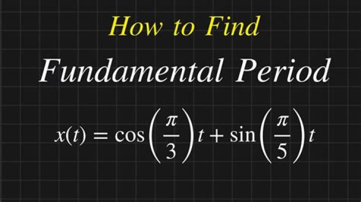 Finding the fundamental period of $-6\cos(5\pi x)$
