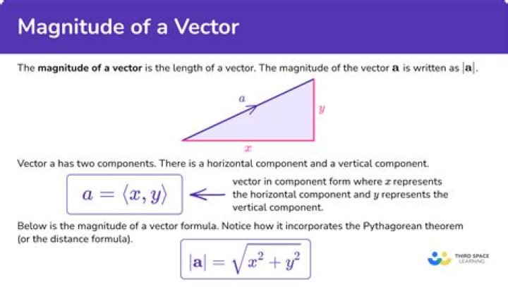Finding the magnitude of a vector product between two vectors?
