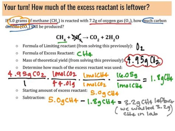 Formula for calculating the odds per user of winning in a raffle each player can win once