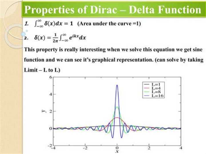 Fourier series expansion of Dirac delta function