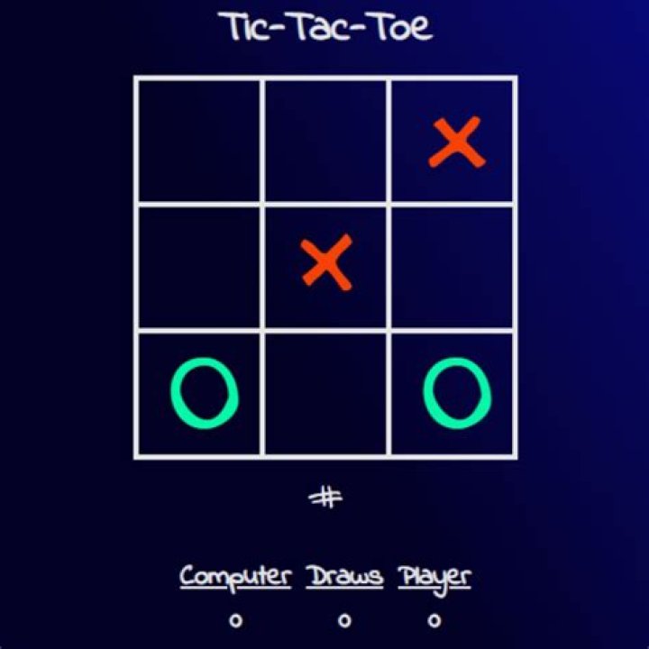 Game combinations of tic-tac-toe [closed]