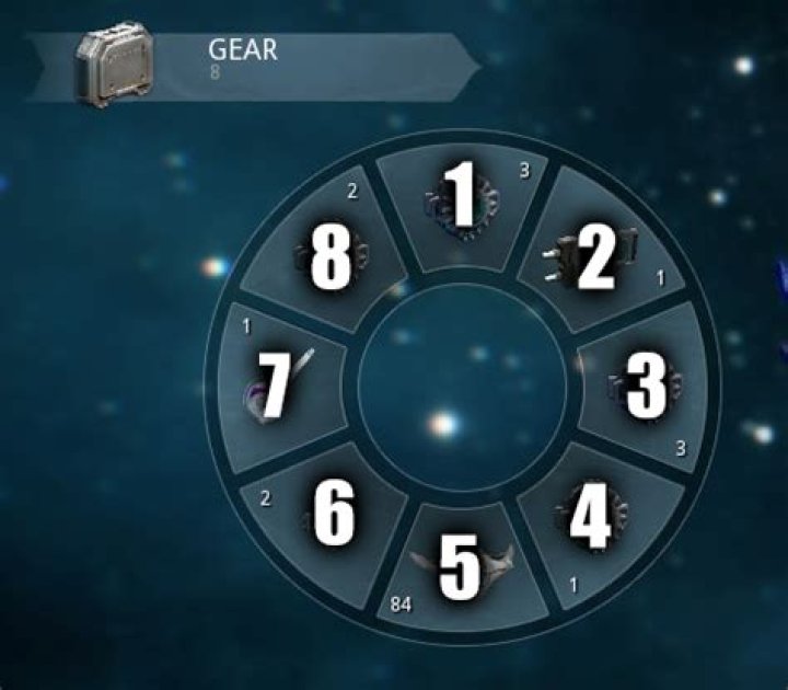 Gear hotkeys: which is which