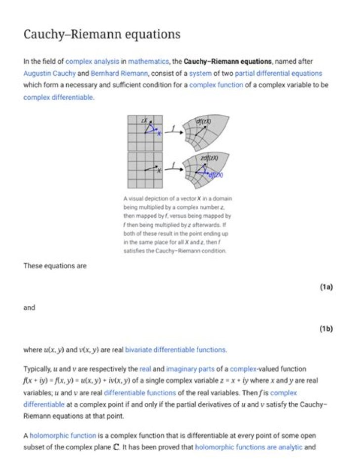 Geometrical Interpretation of Cauchy Riemann equations?