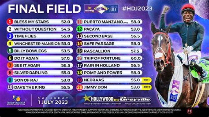 Horse Race: number of different trifecta bets [closed]