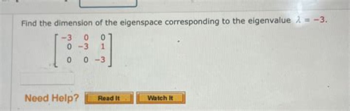 How can I find the dimension of the eigenspace?