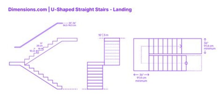 How can I fix a stair to its shape?
