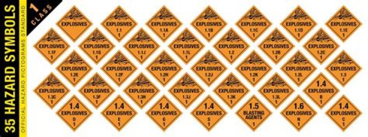 How can I remove or modify the properties of certain decals (Signs/Explosive marks) in TF2?