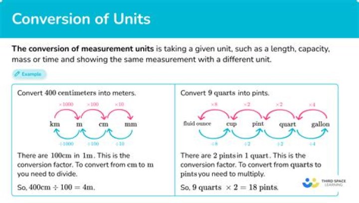 How do I change the units of measure in game?