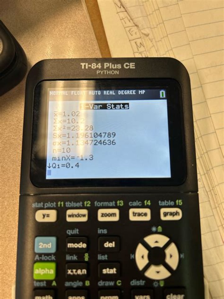 How do I change the X-step on the TI-84 Plus?