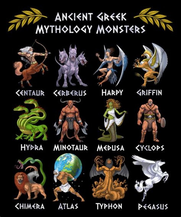 How do I find out the mythology and history of my Fortress?
