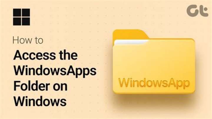 How do I get access to edit a config file in a WindowsApps Folder?