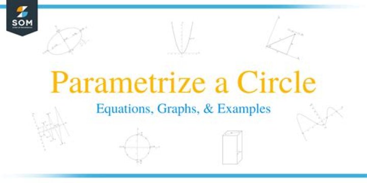 How do I parametrize a circle that's not centered at the origin?