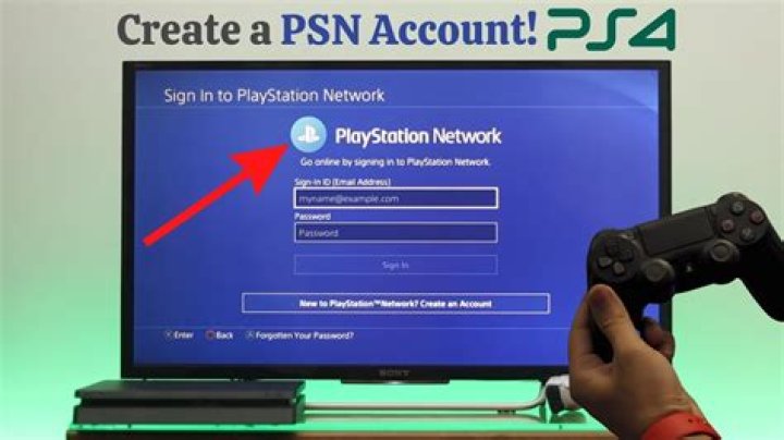 How do I reset my Playstation Network password?