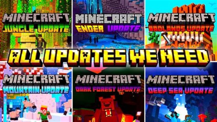 How do I update my Minecraft world without it recreating unexplored chunks to the new version?
