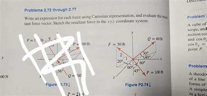 How do you sketch a vector/plane curve?