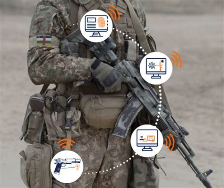 How does Smart weapon tracking work?
