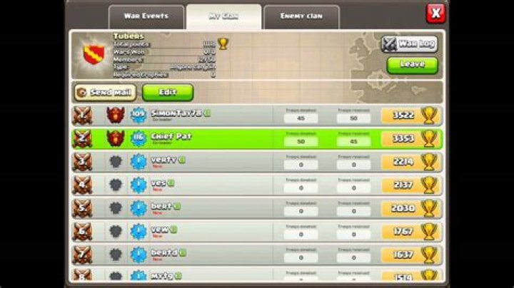 How is Clan Total Points calculated?