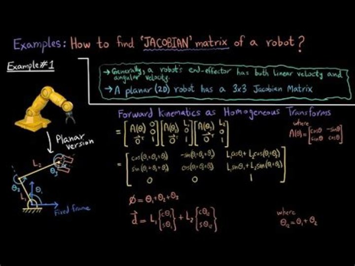 How is the Jacobian matrix computed in finite difference problems?