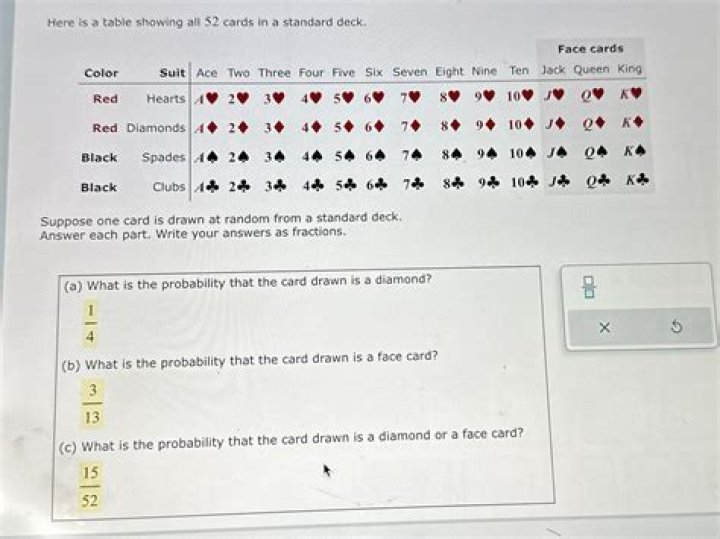 How many ways can 5 cards be selected from a standard deck with at most one red card?