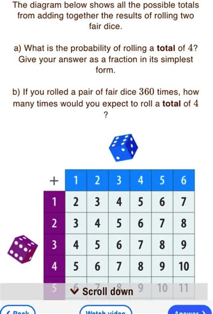 How often will the total of 3 fair dice beat the total of 2 fair dice? [closed]