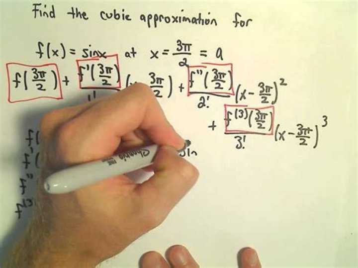 How to approximate $\pi$ using the Maclaurin series for $\sin(x)$