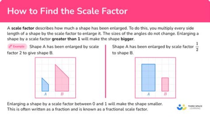 How to calculate a reverse scale factor?