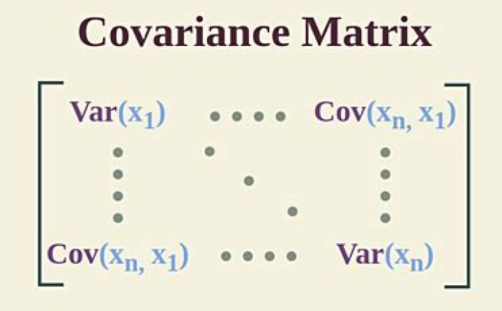 How to combine covariance matrices?