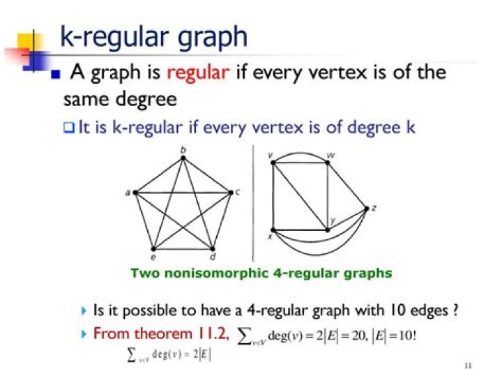How to construct a k-regular graph?