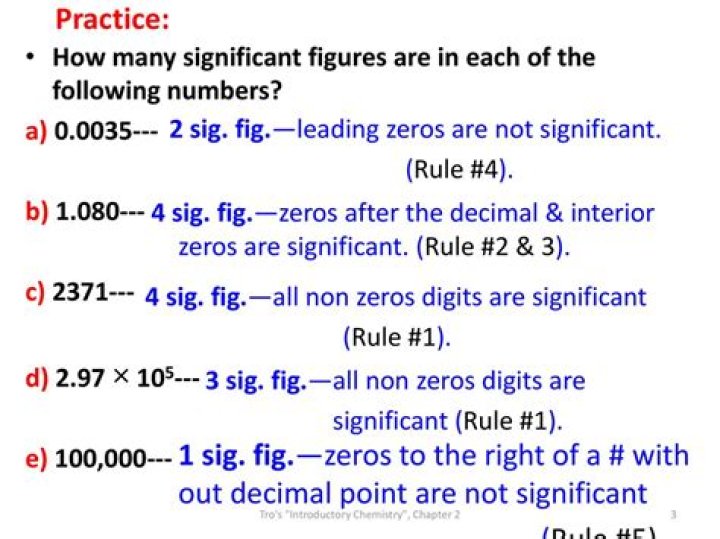 How to determine significant figures involving radicals and exponents