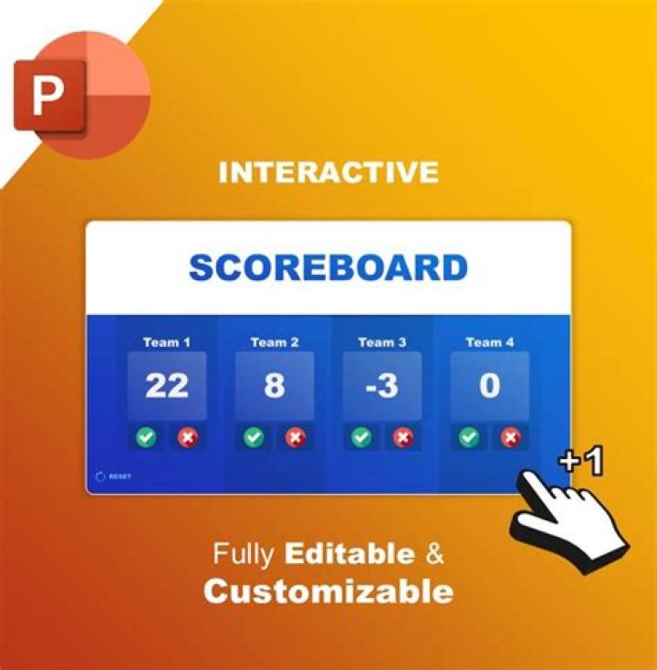 How to display a death counter and kill counter on a scoreboard at the same time?