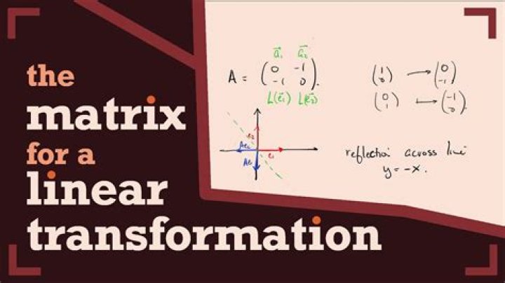How to find matrix of a linear transformation.