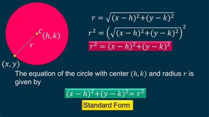 how to find the y-coordinate of the center of a circle with this information?