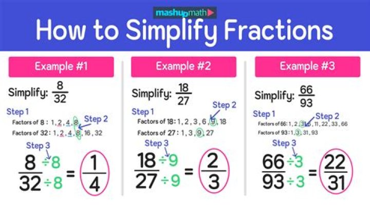 How to simplify the fraction $ \frac { r } {1 + (1/(1+(1/x)))} $