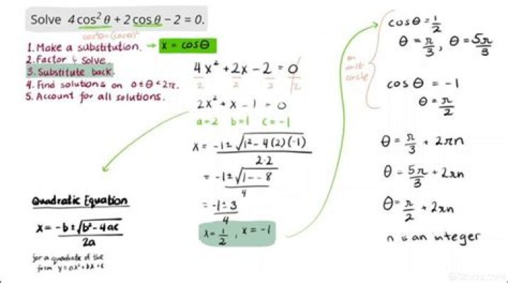 How To Solve a Trigonometric Differential Equation