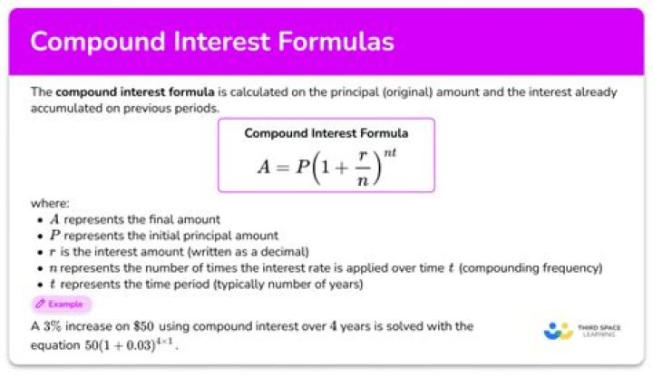 How to solve for $i$ and $n$ in compound interest formula?